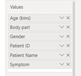 columns - chatPowerBI