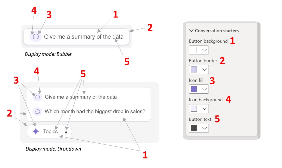 Property-to-element mapping - chaPowerBI